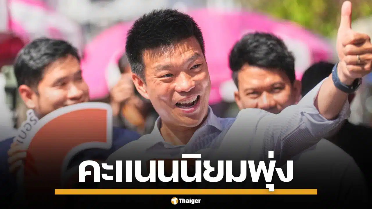 สวนดุสิตโพล เผย "ปชน." ยืนหนึ่ง ทั้งสส.เขต-ปาร์ตี้ลิสต์ ดัน "ณัฐพงษ์" นั่งนายกฯ
