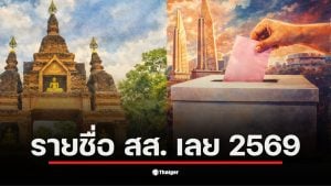 รายชื่อผู้สมัคร สส. เลย ประกอบด้วย 30 คน เตรียมสู้ศึกเลือกตั้ง 2569