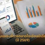 5 อันดับเอเจนซี่การตลาดโซเชียลมีเดียชั้นนำในไทย (ฉบับปี 2026)