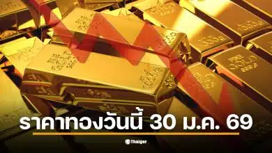 ราคาทองวันนี้ 30 ม.ค. 69 ปรับลดลง 2,550 บาท จากราคาปิดเมื่อวาน