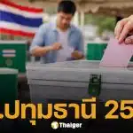 รายชื่อผู้สมัคร สส. ปทุมธานี ครบทั้ง 8 เขต รวม 74 คน เช็กเบอร์-พรรค ก่อนเลือกตั้ง 2569