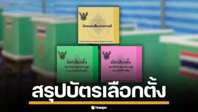 สรุปให้จบ! เลือกตั้ง 69 "บัตรเลือกตั้ง สส." กับ "บัตรประชามติ" ต่างกันยังไง