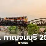 รายชื่อผู้สมัคร ส.ส. เขตกาญจนบุรี 5 เขต เลือกตั้ง 2569