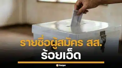 รายชื่อผู้สมัคร สส. ร้อยเอ็ด แบบแบ่งเขต ทั้ง 8 เขต เช็กเบอร์-พรรค เลือกตั้ง 2569