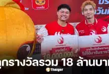 ตรวจหวย 17/1/69 รางวัลที่ 1 อยู่ที่ ลอตเตอรี่พลัส 18 ล้าน ยินดี 2 เศรษฐีใหม่ จากกรุงเทพฯ