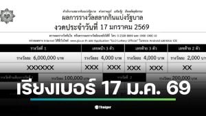 ใบตรวจหวย เรียงเบอร์ 17 มกราคม 69 ผลสลากกินแบ่งรัฐบาล ทุกรางวัล