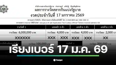 ใบตรวจหวย เรียงเบอร์ 17 มกราคม 69 ผลสลากกินแบ่งรัฐบาล ทุกรางวัล