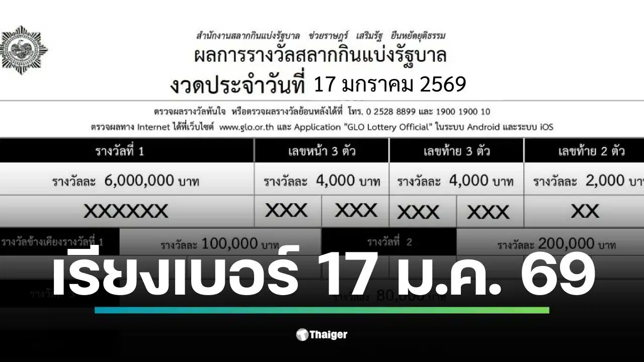 ใบตรวจหวย เรียงเบอร์ 17 มกราคม 69 ผลสลากกินแบ่งรัฐบาล ทุกรางวัล