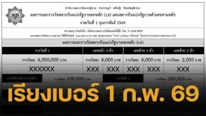 ใบตรวจหวย เรียงเบอร์ 1 กุมภาพันธ์ 2569 ผลสลากกินแบ่งรัฐบาล ทุกรางวัล