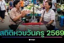 สถิติหวยวันครู เดือนมกราคม 2569 แสดงเลขที่ออกบ่อยที่สุดใน 36 ปี