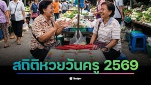 สถิติหวยวันครู เดือนมกราคม 2569 แสดงเลขที่ออกบ่อยที่สุดใน 36 ปี