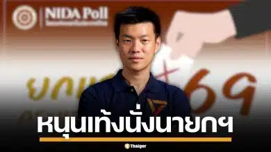 นิด้าโพล ชี้ชัด "ณัฐพงษ์" กวาดคะแนนนิยมอันดับ 1 สนับสนุนนั่งนายกฯ เลือกตั้ง 69