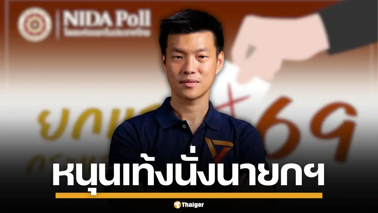 นิด้าโพล ชี้ชัด "ณัฐพงษ์" กวาดคะแนนนิยมอันดับ 1 สนับสนุนนั่งนายกฯ เลือกตั้ง 69