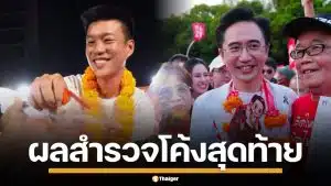 นอร์ทกรุงเทพโพล เผย คนไทยอยากเห็น "ประชาชน-เพื่อไทย" จับมือตั้งรัฐบาล