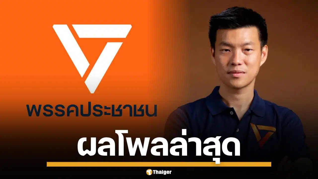 นอร์ทแบงค็อกโพล เผยผลสำรวจ ส่วนใหญ่ยังไม่ปักใจให้ใคร ส่วน "ปชน.-เท้ง" ยังนำโด่ง