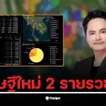 นอท ลอตเตอรี่พลัส เผยยอดเงินรางวัลรวม 282 ล้านบาท งวด 17 ม.ค.