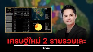 นอท ลอตเตอรี่พลัส เผยยอดเงินรางวัลรวม 282 ล้านบาท งวด 17 ม.ค.