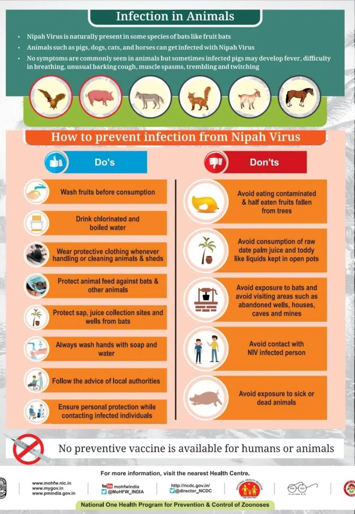 Pilgrims are warned to be wary of the Nipah virus