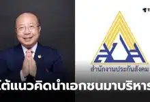 กองทุนประกันสังคม