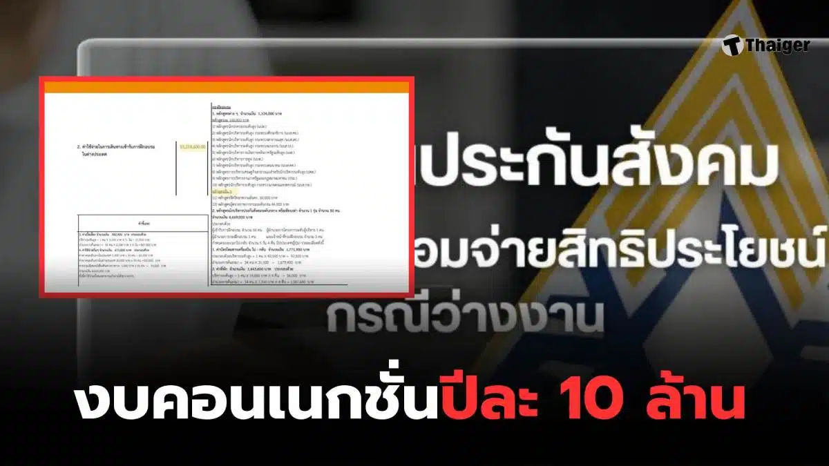 งบคอนเนกชั่น ประกันสังคม