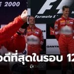 มิชาเอลชูมัคเกอร์ ข่าว