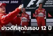 มิชาเอลชูมัคเกอร์ ข่าว