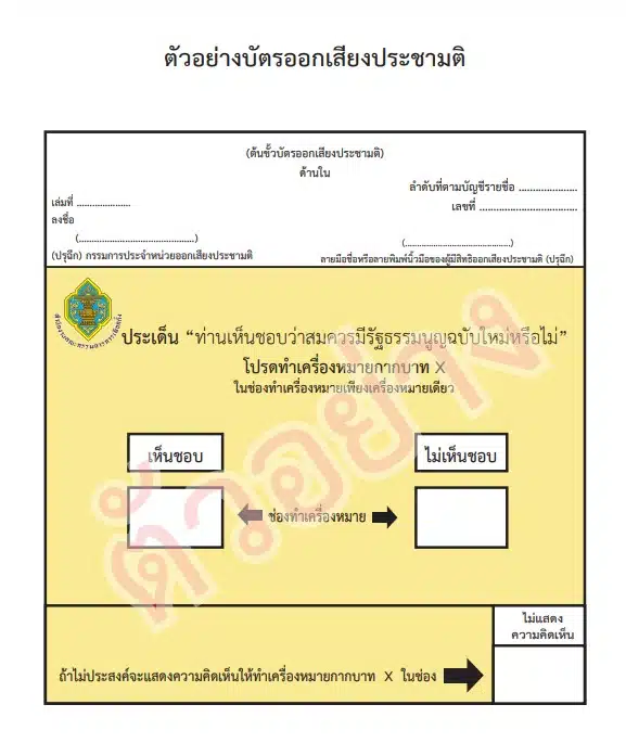 การประชาสัมพันธ์เกี่ยวกับการออกเสียงประชามติรัฐธรรมนูญฉบับใหม่ในปี 2569