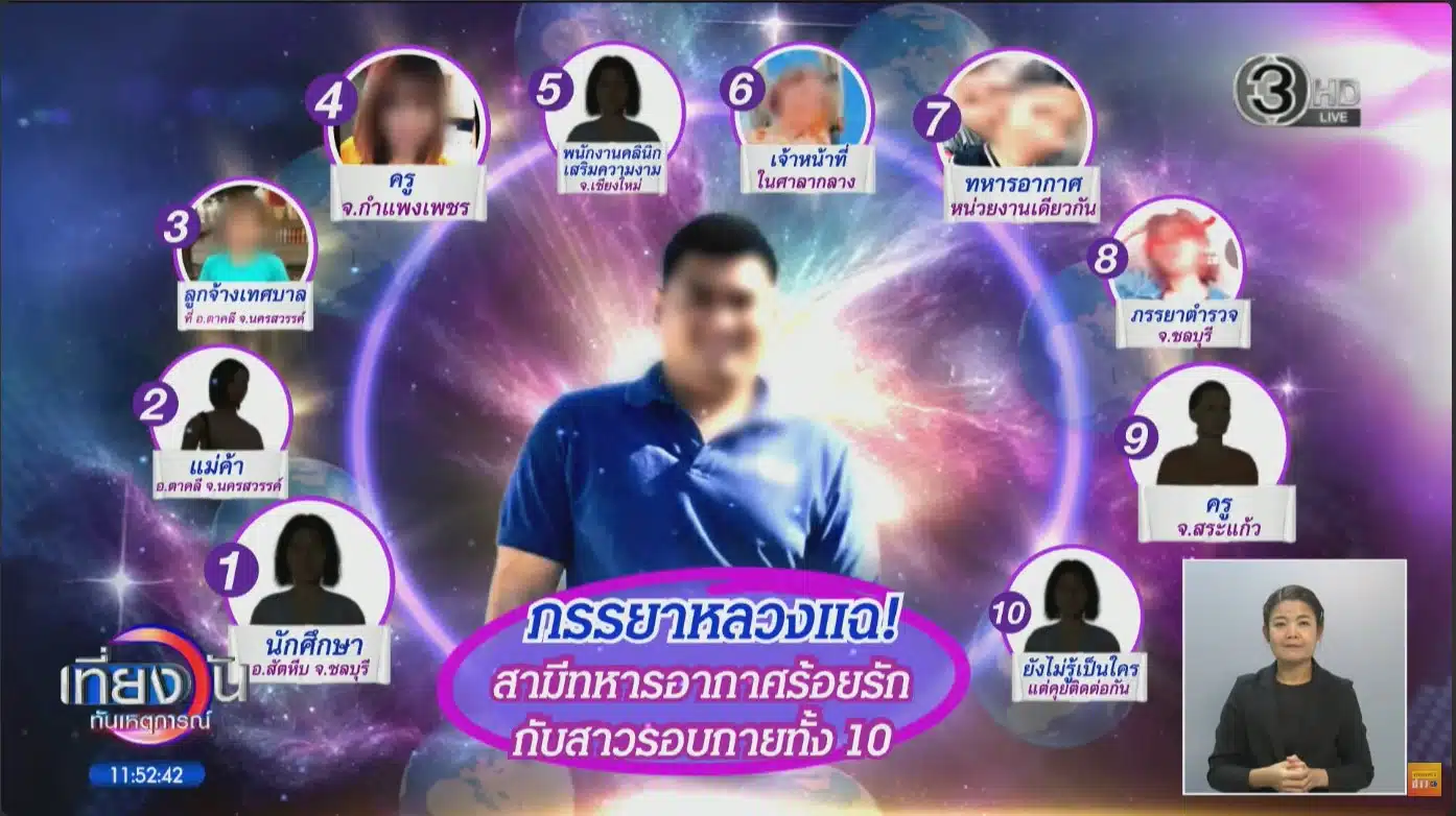 ดราม่าทหารอากาศที่มีโลกซ้อนกันถึง 10 ใบ เริ่มต้นจากแม่ค้าและนักศึกษา