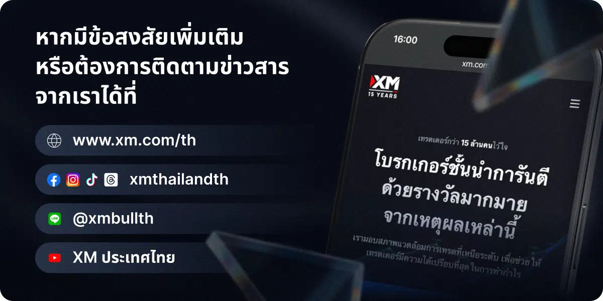 ภาพแสดงการเติบโตของตลาดหุ้นในต่างประเทศปี 2026