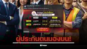 สรยุทธ เปิดเผยงบประมาณประกันสังคมสำหรับชุดสูทรวม 77 ล้านบาท