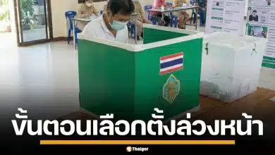 สรุปขั้นตอน เอกสารที่ต้องใช้ เลือกตั้งล่วงหน้า ในเขต-นอกเขต 1 ก.พ. 69 ก่อนเข้าคูหา