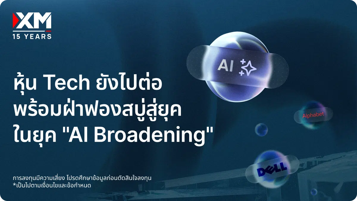 การวิเคราะห์ตลาดหุ้นต่างประเทศที่น่าสนใจในปี 2026