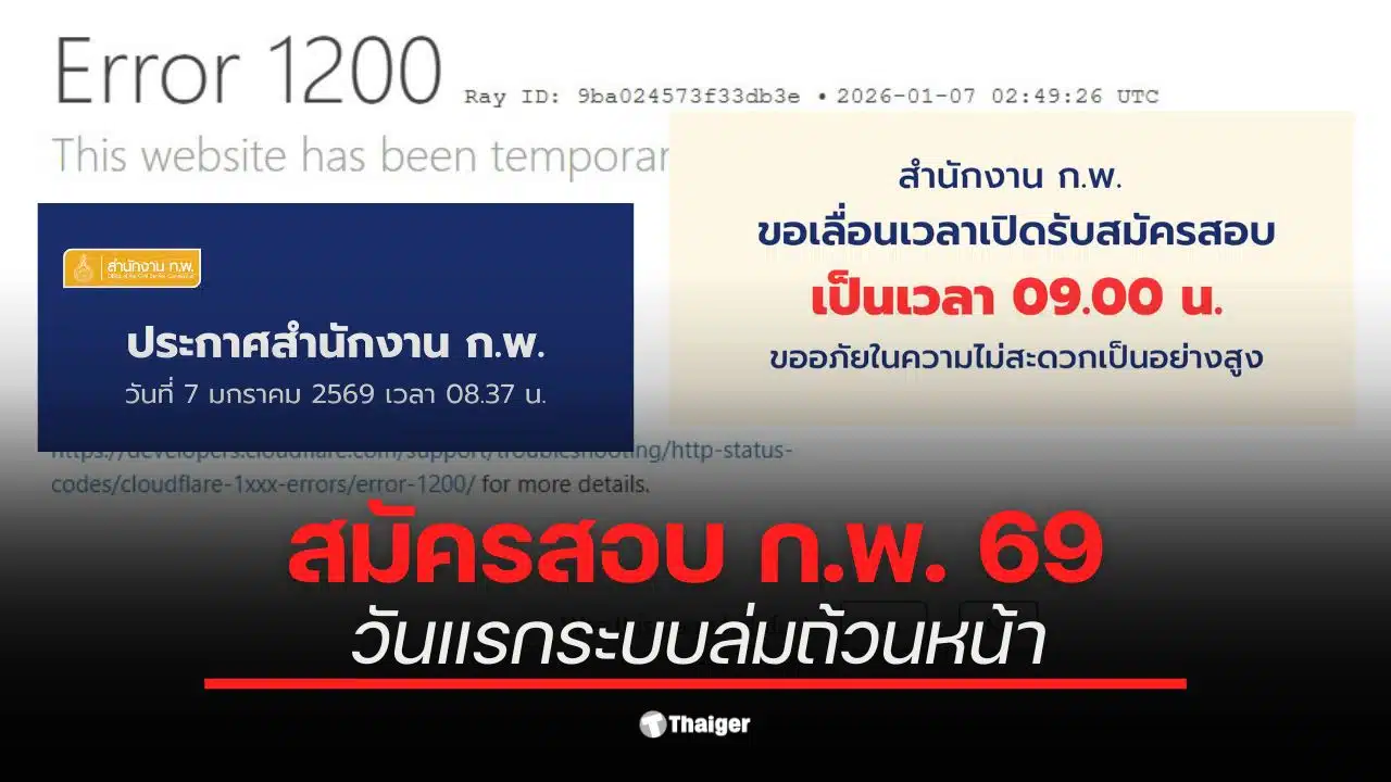 ผู้สมัครสอบ ก.พ. 69 พบปัญหาระบบล่มไม่สามารถเข้าใช้งานได้