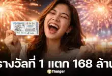แอปเป๋าตังแตก รางวัลที่ 1 งวด 17/1/69 ถูกคนเดียว 28 ใบเศรษฐีใหม่รับเละ 168 ล้าน สลากดิจิทัล L6