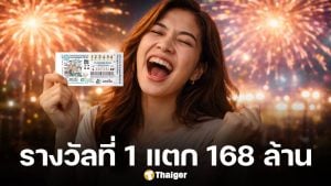 แอปเป๋าตังแตก รางวัลที่ 1 งวด 17/1/69 ถูกคนเดียว 28 ใบเศรษฐีใหม่รับเละ 168 ล้าน สลากดิจิทัล L6