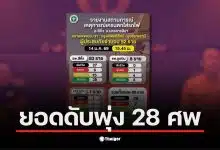 ภาพเหตุการณ์เครนถล่มทับรถไฟโคราชที่สีคิ้ว ทำให้มีผู้เสียชีวิต 28 ราย