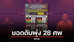 ภาพเหตุการณ์เครนถล่มทับรถไฟโคราชที่สีคิ้ว ทำให้มีผู้เสียชีวิต 28 ราย