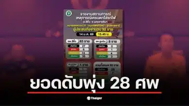 ภาพเหตุการณ์เครนถล่มทับรถไฟโคราชที่สีคิ้ว ทำให้มีผู้เสียชีวิต 28 ราย