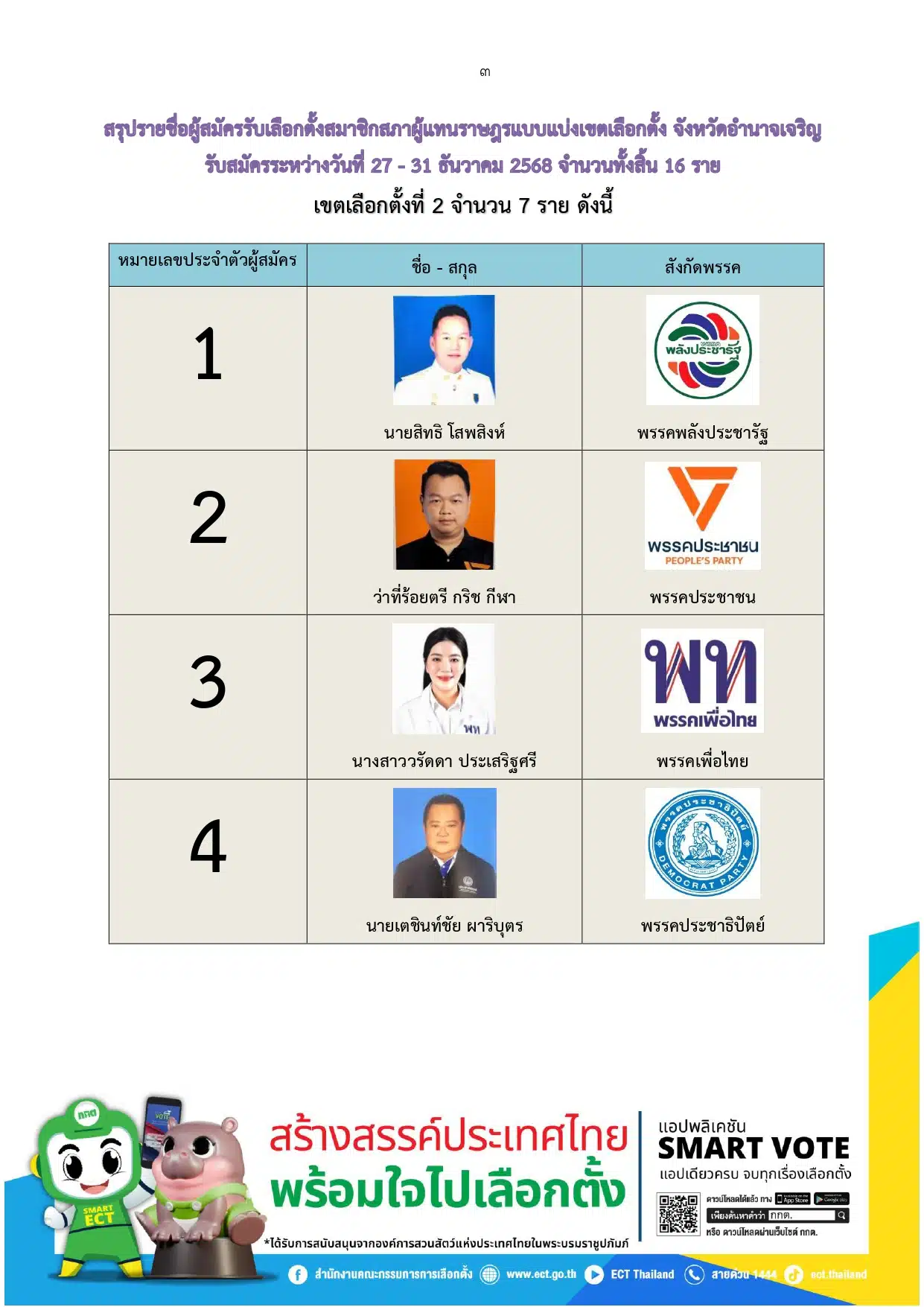 ความรักและการสนับสนุนจากครอบครัวเป็นสิ่งสำคัญสำหรับอิ๋ว ศุภรัตน์