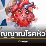 หมอเตือน 10 สัญญาณอันตราย "โรคหัวใจ" ห้ามมองข้าม อายุน้อยก็เสี่ยง ผลพวงโควิด