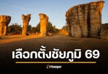 รายชื่อ ผู้สมัคร สส.ชัยภูมิ เลือกตั้ง 2569 ทั้ง 7 เขต