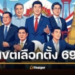 เขตเลือกตั้ง 2569 ทั้ง 77 จังหวัด 400 เขต เช็กเลย ได้ สส.กี่คน
