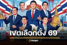 เขตเลือกตั้ง 2569 ทั้ง 77 จังหวัด 400 เขต เช็กเลย ได้ สส.กี่คน