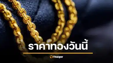 ราคาทองวันนี้ 27 ม.ค. 69 ขยับพุ่ง ขายออกทะลุ 75,550 บาท ทองโลกพุ่งประวัติศาสตร์