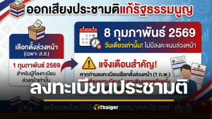 ขั้นตอน ลงประชามติ เปิดลงทะเบียนนอกเขต ถึง 5 ม.ค. 69 ไม่มีออกเสียงล่วงหน้า