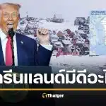 รู้จัก กรีนแลนด์ เป็นของใคร ทำไมทรัมป์ถึงอยากได้ 4 ทางเลือก พิชิตแดนเหนือ