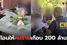 Cybercrime in Thailand 2026