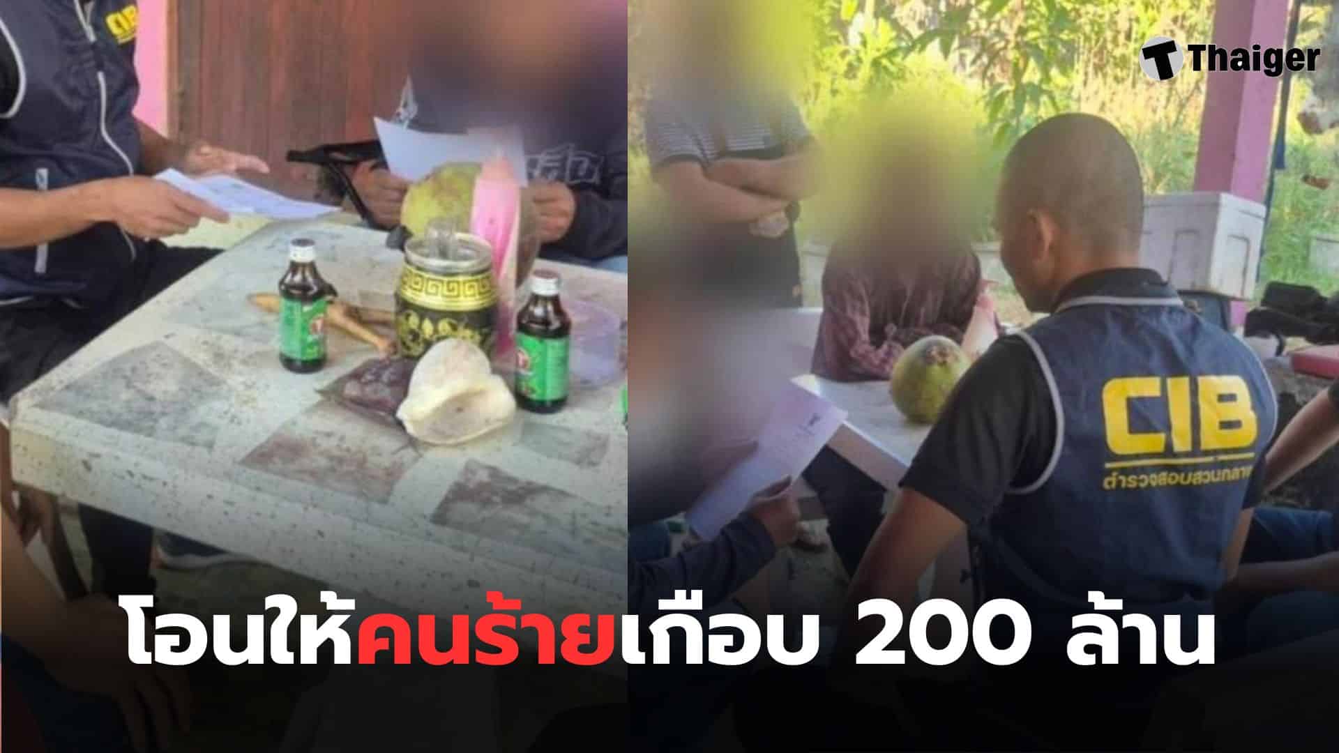 Cybercrime in Thailand 2026