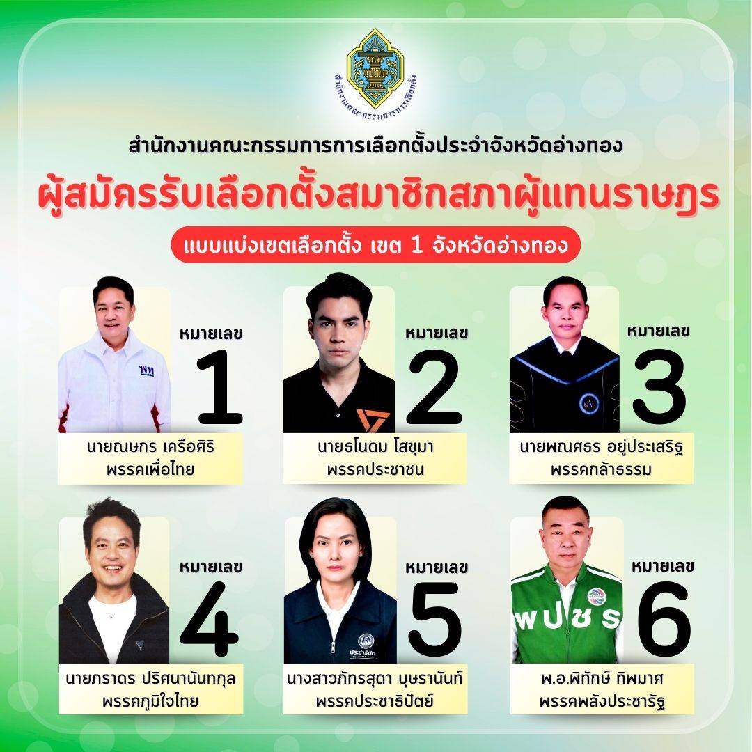 รายชื่อผู้สมัคร สส. อ่างทอง