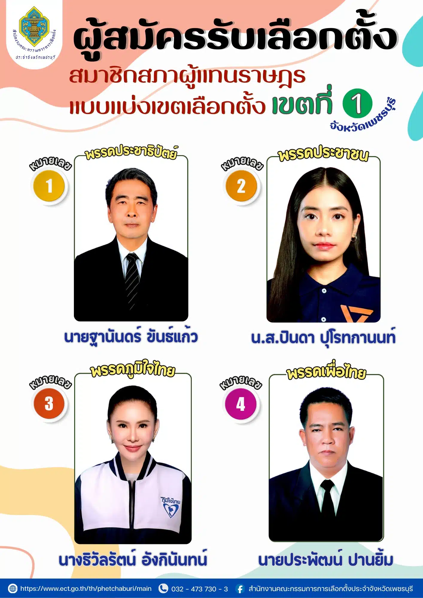 ผู้สมัคร สส.เพชรบุรี เขต 1